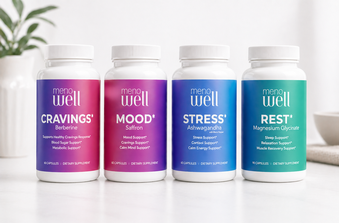 Introducing the MenoWell Metabolic Support System: Post Menopause Reimagined!