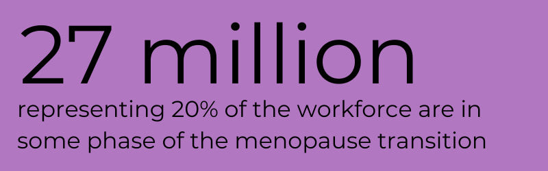 27 million representing 20% of the workforce are in some phase of the menopause transition