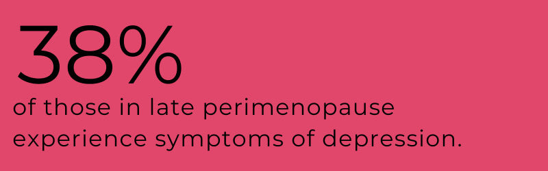 38% of those in late perimenopause experience symptoms of depression.