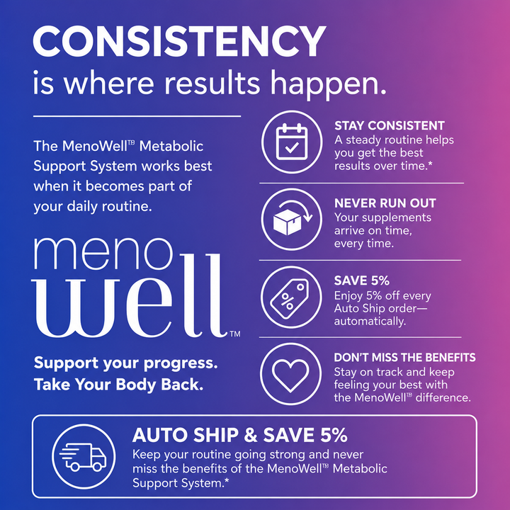 MenoWell MOOD* supplement: saffron extract for calm mind and emotional balance during menopause