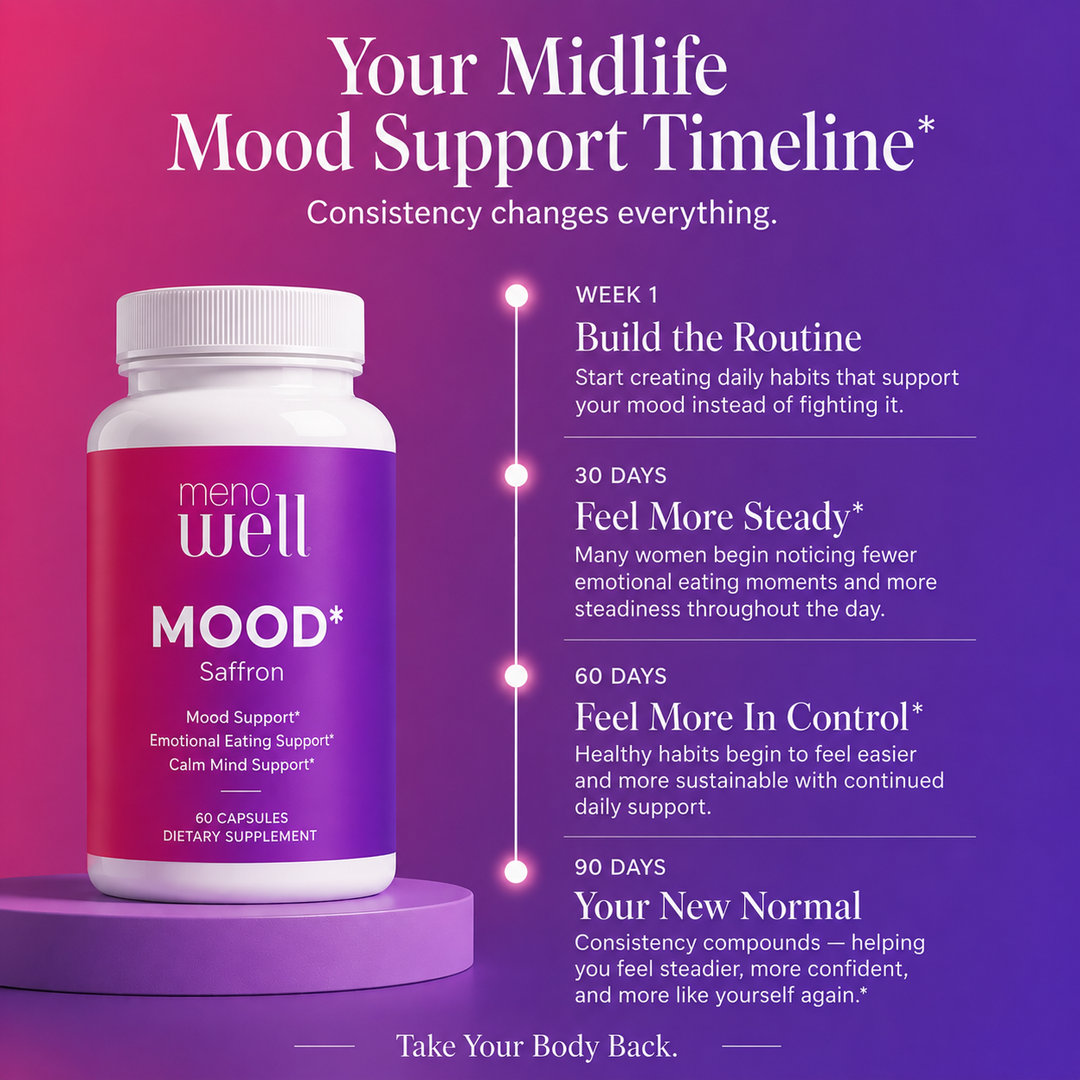 MenoWell MOOD* midlife mood support timeline: 90-day consistency guide for menopause mood