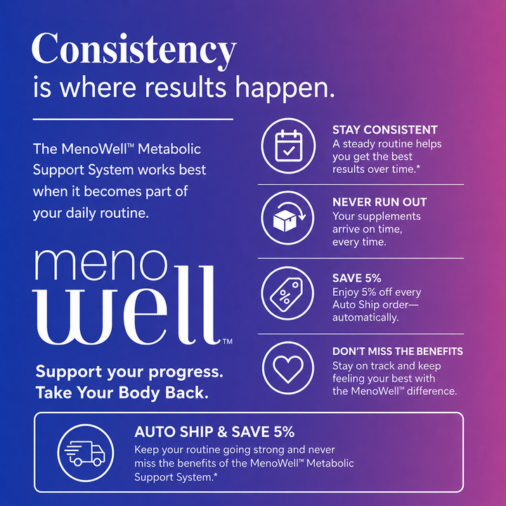 MenoWell menopause supplement daily routine: part of the Metabolic Support System