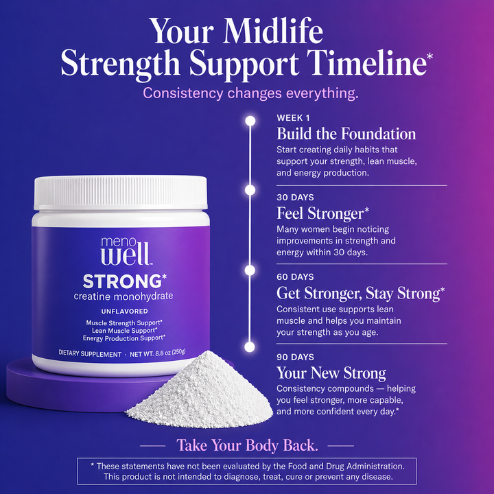 STRONG* Creatine Monohydrate (Unflavored) : Part of the MenoWell Metabolic System